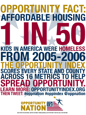 Affordable-Housing-Fact